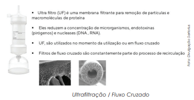 Qualidade constante e confiável da água na indústria farmacêutica 